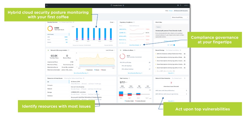 Tableau de bord de Nutanix Security Central